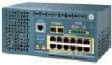 ˼ Cisco Catalyst 2955ϵ