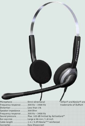 SENNHEISER SH 250 绰