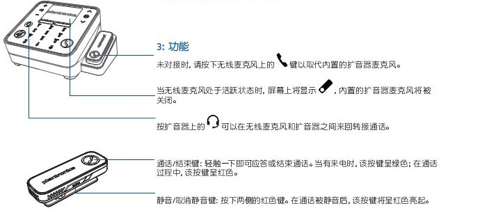 Plantronics PA50 使用指南