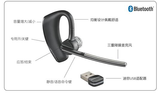 缤特力Voyager Legend UC B235蓝牙耳机